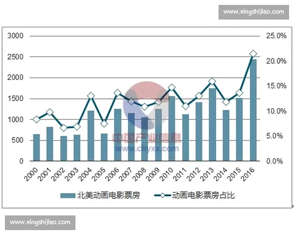 全球街舞赛事盘点与最新发展趋势分析